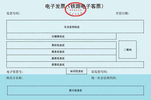 数电票下销售返利的红字怎么开？求高手给解答