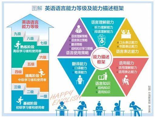 托福96分水平解析，挑战与机遇并存的英语能力评估